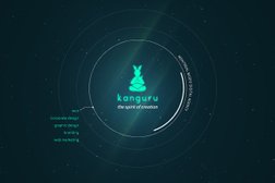 Kanguru Digital Agency in Montreal